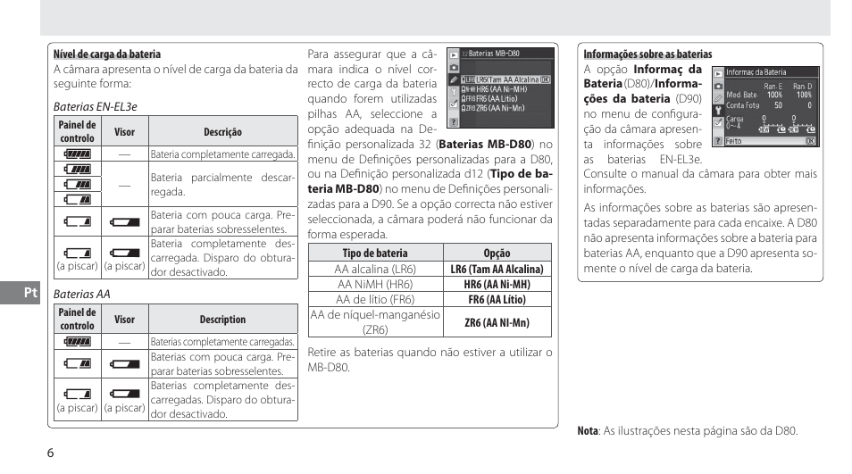 Nível de carga da bateria, Informações sobre as baterias | Nikon MB-D80 User Manual | Page 85 / 138