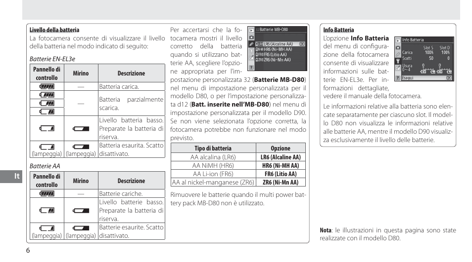 Livello della batteria, Info batteria | Nikon MB-D80 User Manual | Page 93 / 138