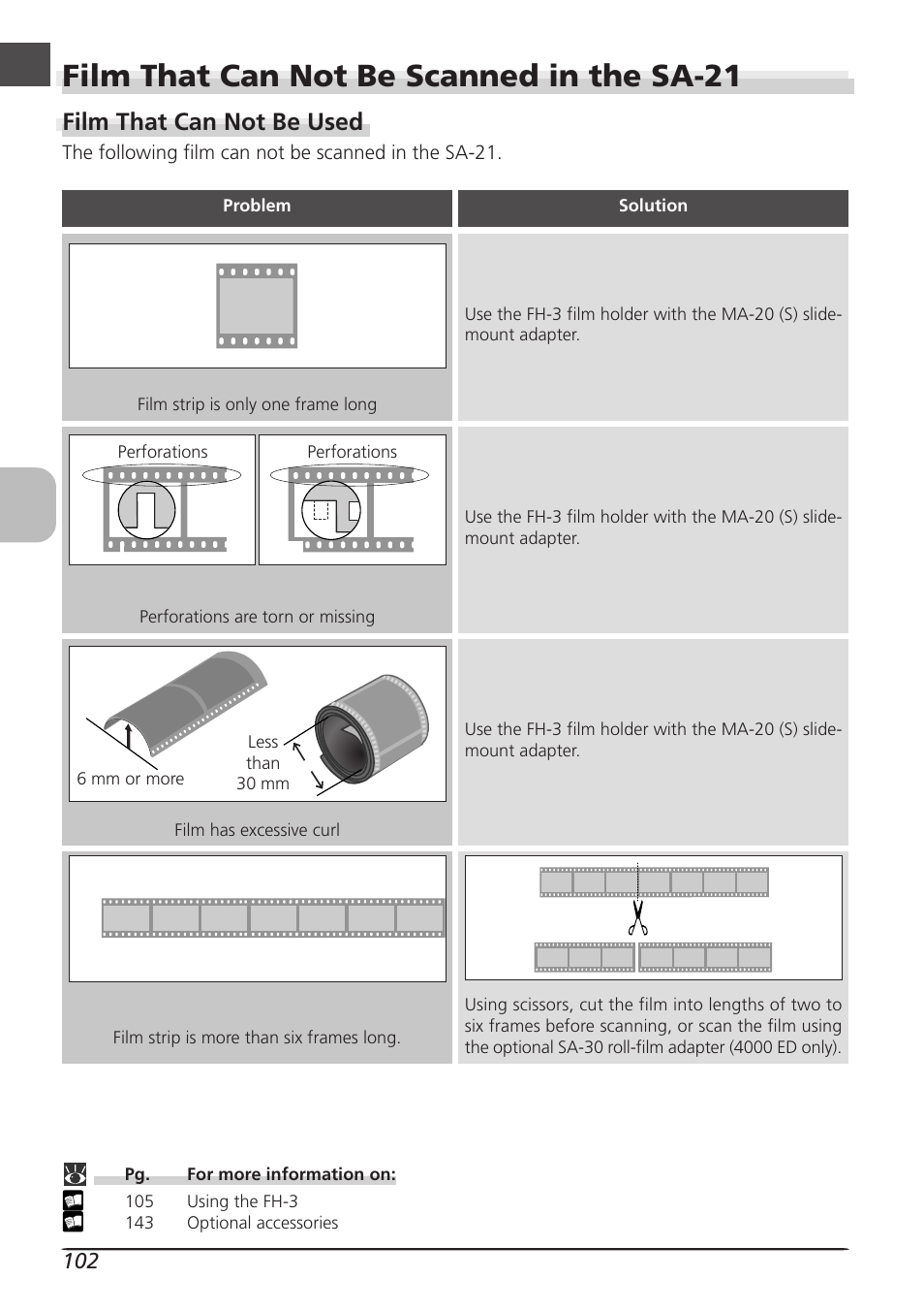 Film that can not be scanned in the sa-21, Film that can not be used | Nikon LS4000 User Manual | Page 112 / 160