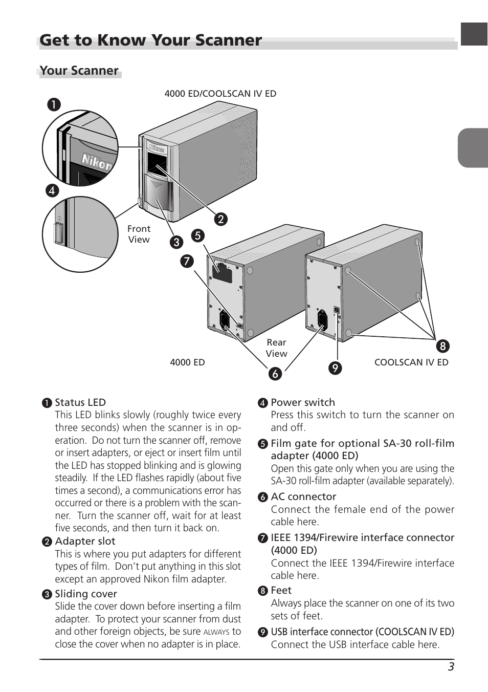 Get to know your scanner | Nikon LS4000 User Manual | Page 13 / 160