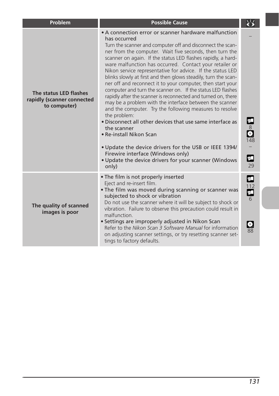 Nikon LS4000 User Manual | Page 141 / 160