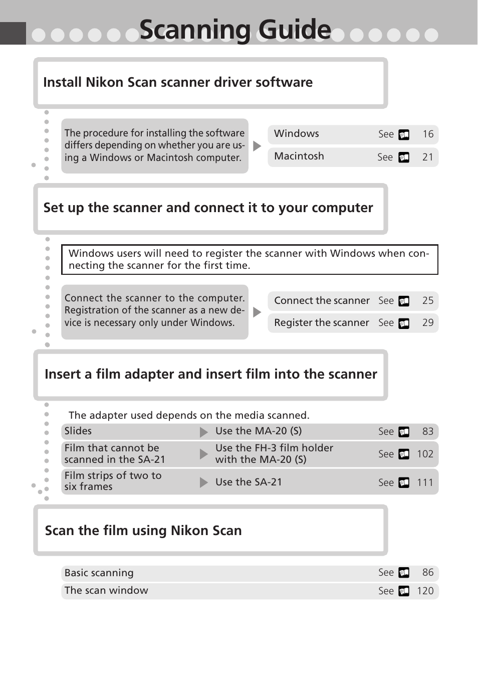 Scanning guide, Scan the film using nikon scan | Nikon LS4000 User Manual | Page 2 / 160