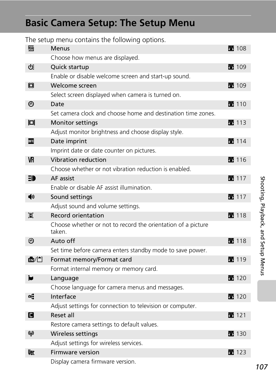 Basic camera setup: the setup menu, C 107) | Nikon Coolpix S50c User Manual | Page 121 / 195