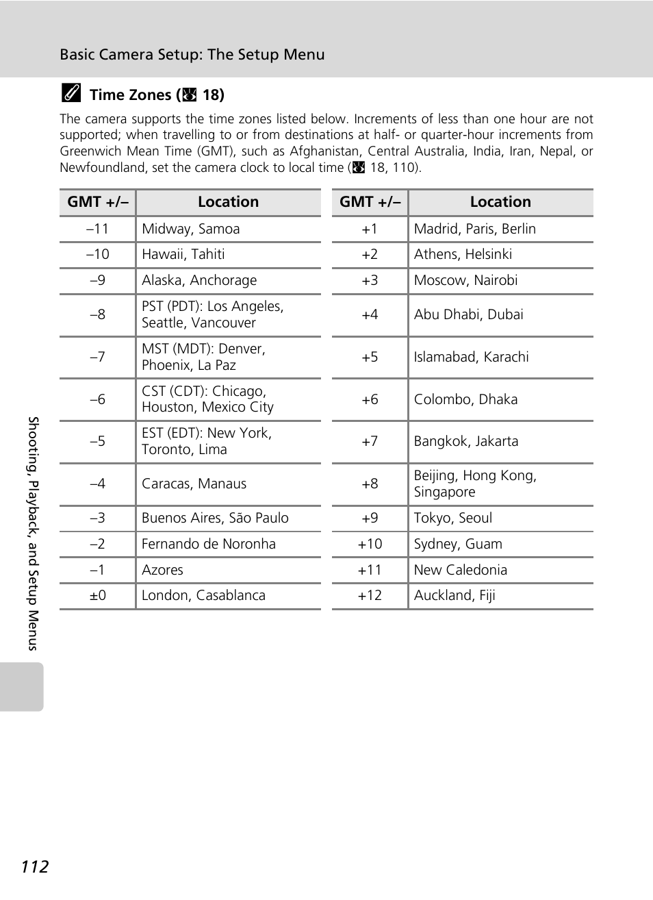 C 112) | Nikon Coolpix S50c User Manual | Page 126 / 195