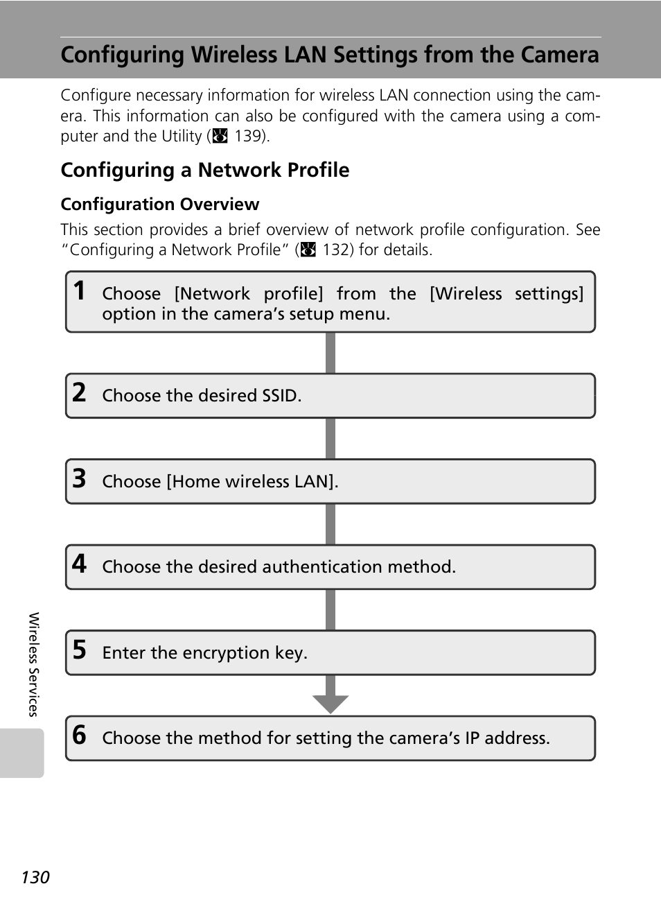 Wireless settings, Configuring wireless lan settings from the camera, Configuring a network profile | Nikon Coolpix S50c User Manual | Page 144 / 195