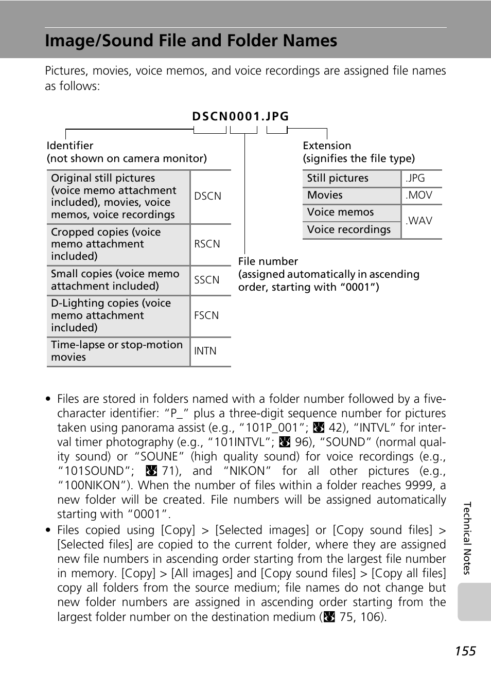 Image/sound file and folder names, C 155) | Nikon Coolpix S50c User Manual | Page 169 / 195