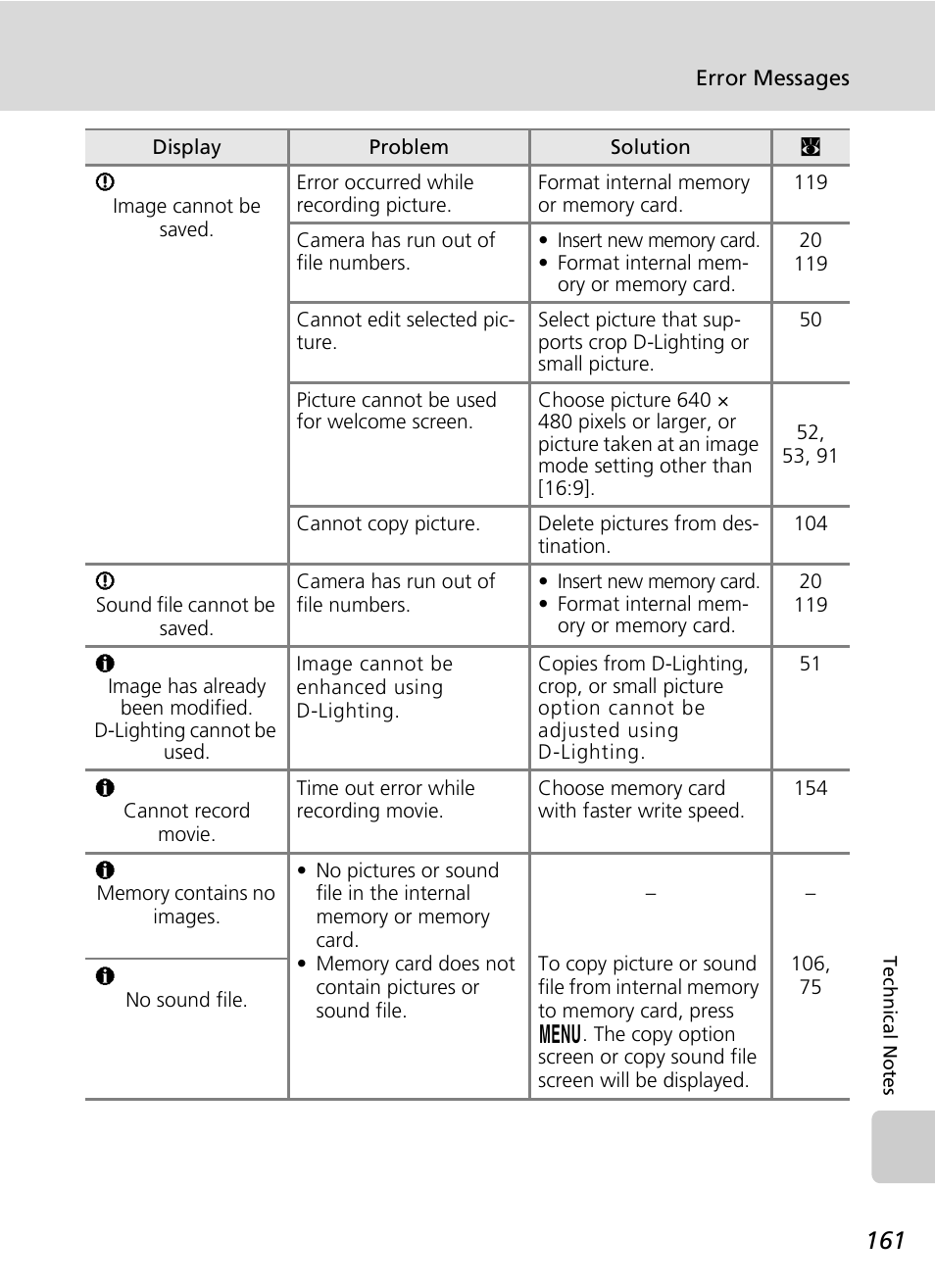 Nikon Coolpix S50c User Manual | Page 175 / 195