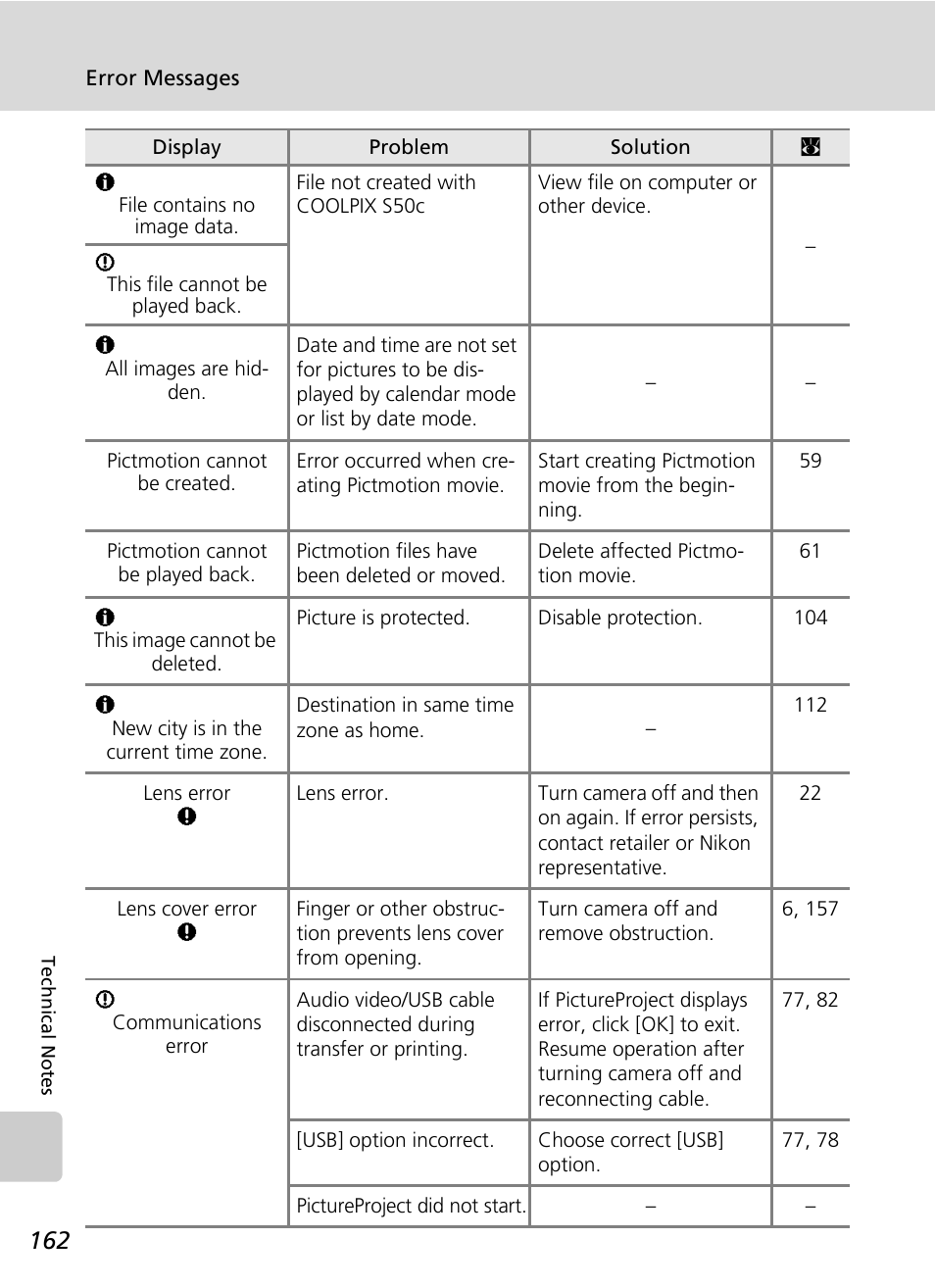 Nikon Coolpix S50c User Manual | Page 176 / 195