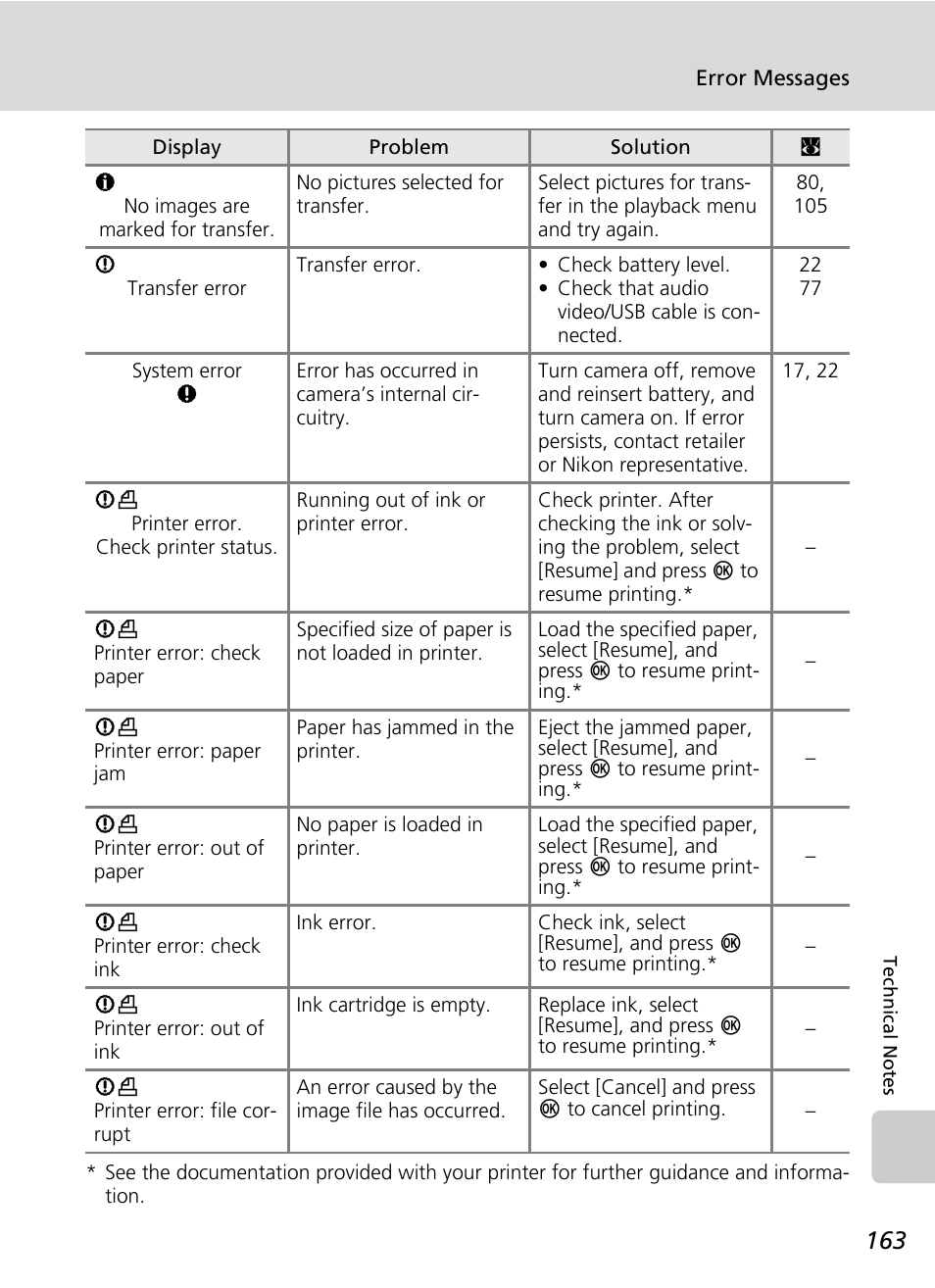 Nikon Coolpix S50c User Manual | Page 177 / 195