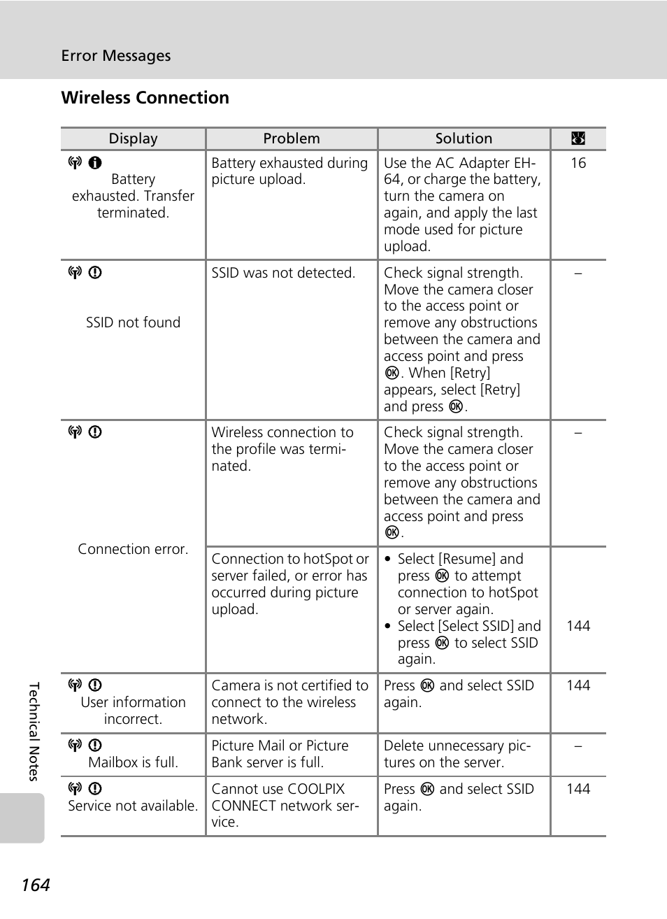 Wireless connection | Nikon Coolpix S50c User Manual | Page 178 / 195