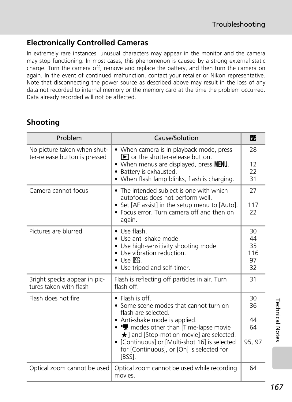 Electronically controlled cameras, Shooting | Nikon Coolpix S50c User Manual | Page 181 / 195