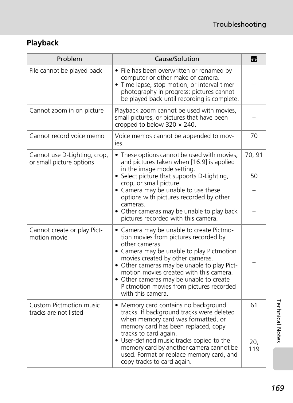 Playback | Nikon Coolpix S50c User Manual | Page 183 / 195