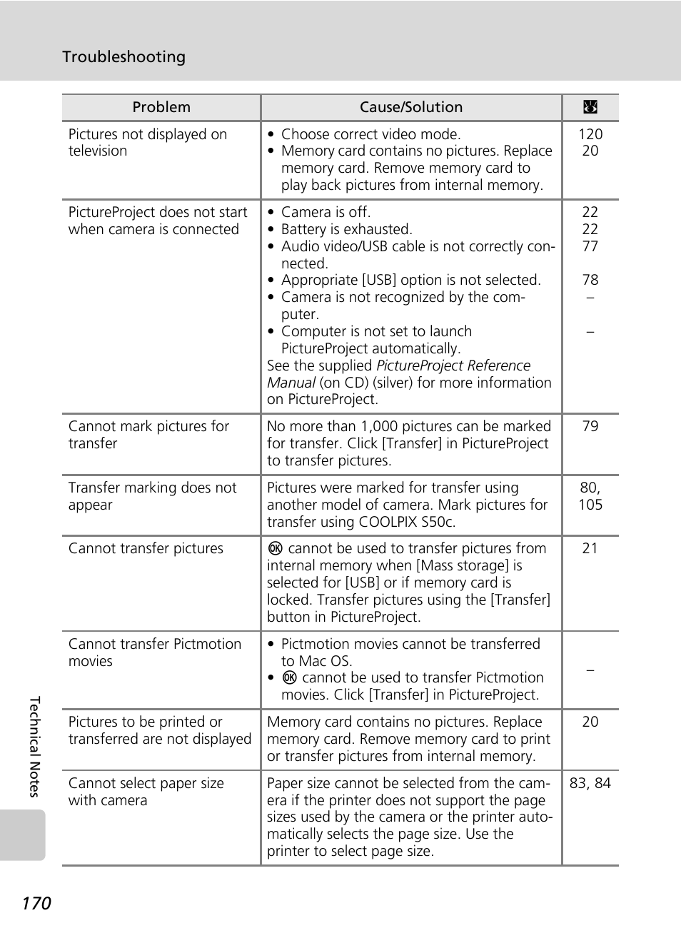 Nikon Coolpix S50c User Manual | Page 184 / 195