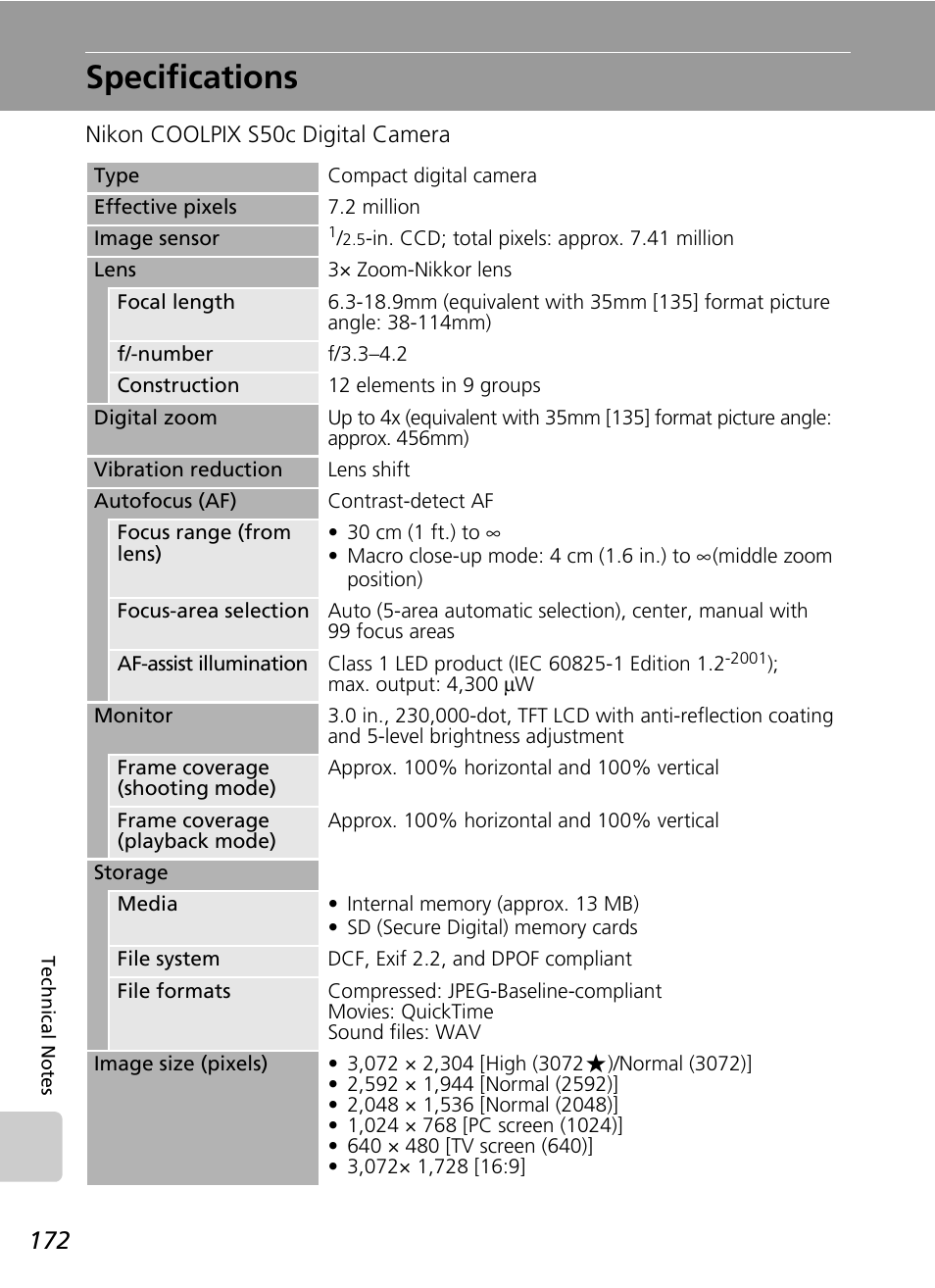 Specifications | Nikon Coolpix S50c User Manual | Page 186 / 195