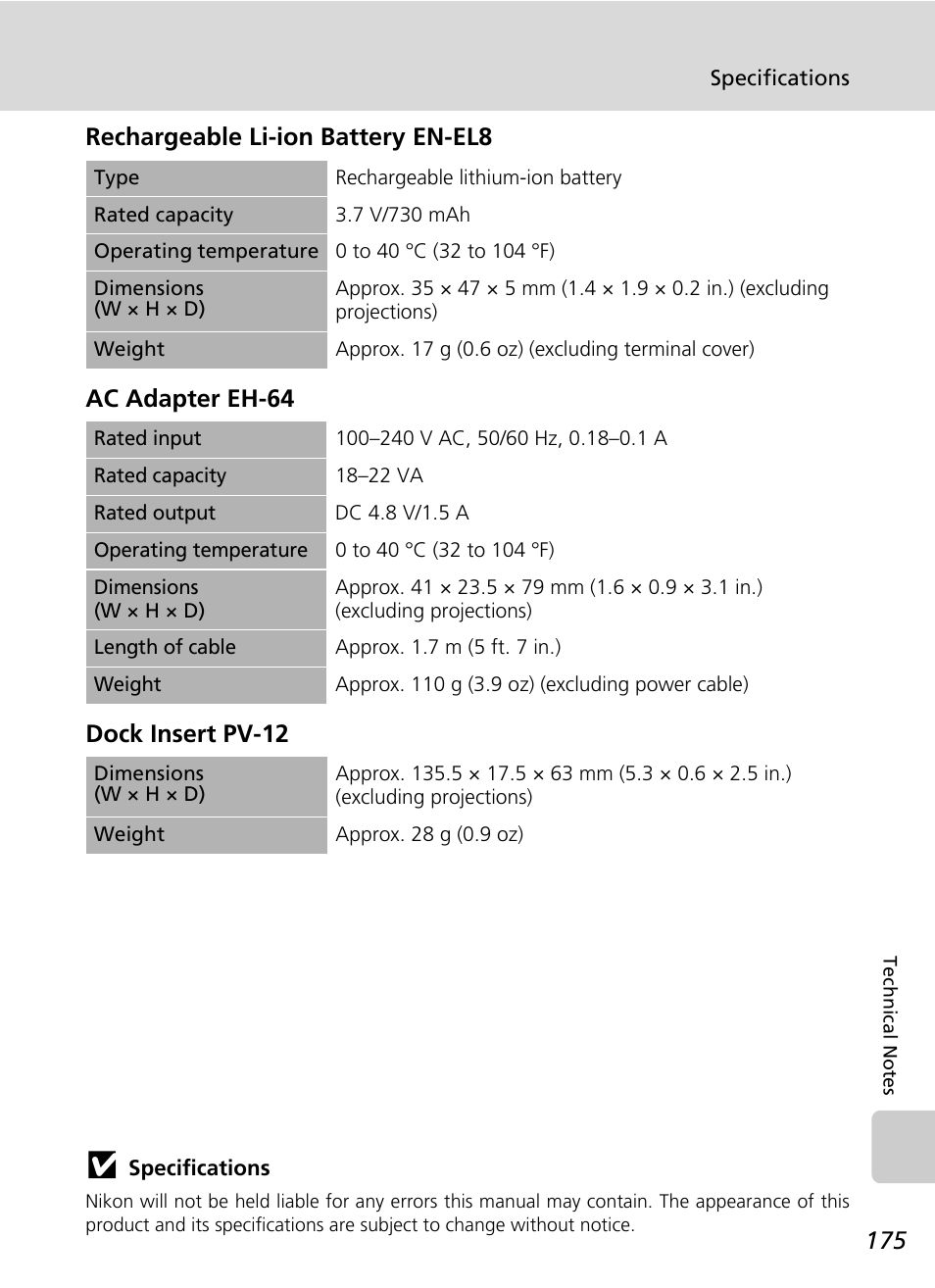 Nikon Coolpix S50c User Manual | Page 189 / 195