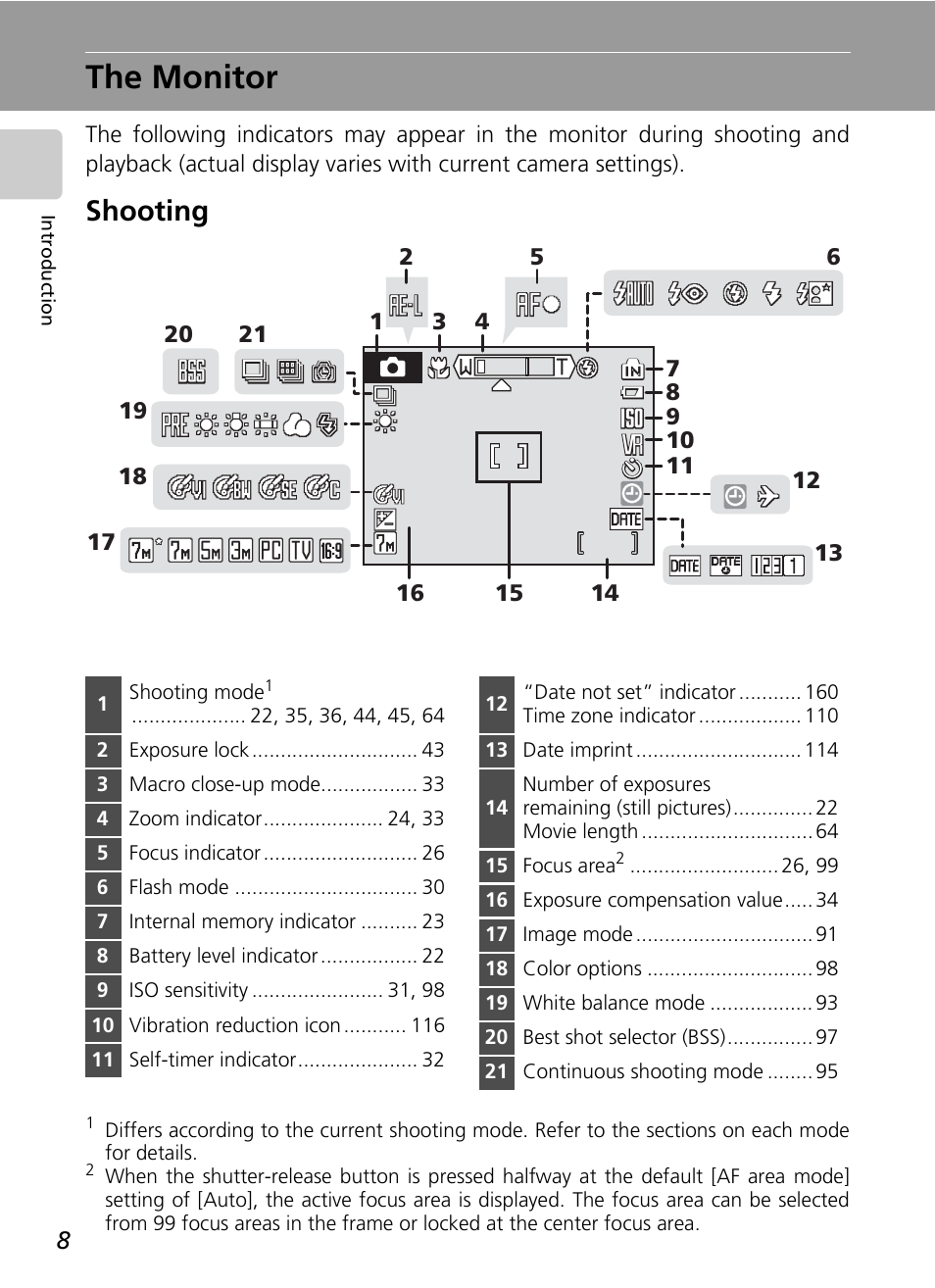 The monitor, Shooting, C 8) | Edehi | Nikon Coolpix S50c User Manual | Page 22 / 195