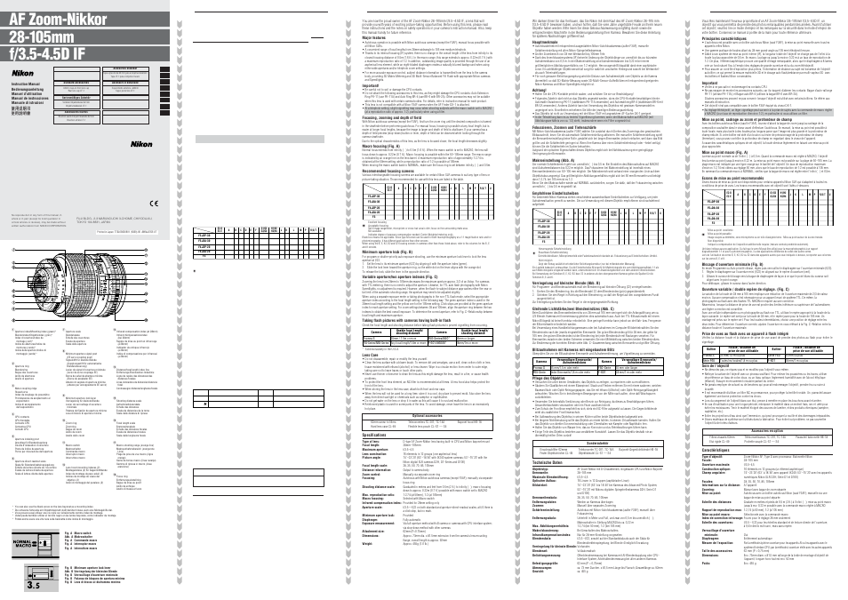 Nikon AF ZOOM-NIKKOR AFF3AF User Manual | 2 pages