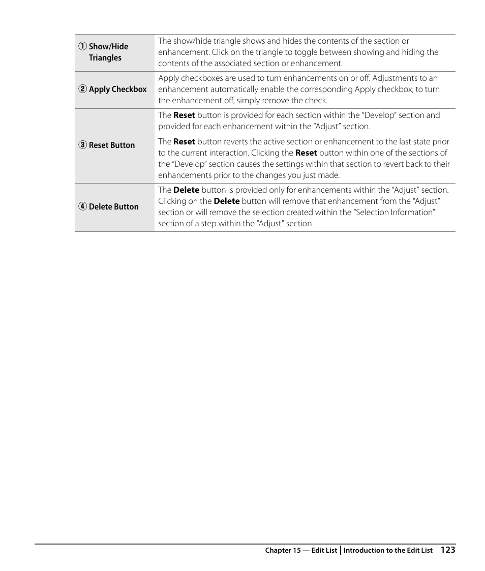 Show/hide triangles, Apply checkbox, Reset button | Delete button | Nikon CAPTURE NX2 User Manual | Page 125 / 268