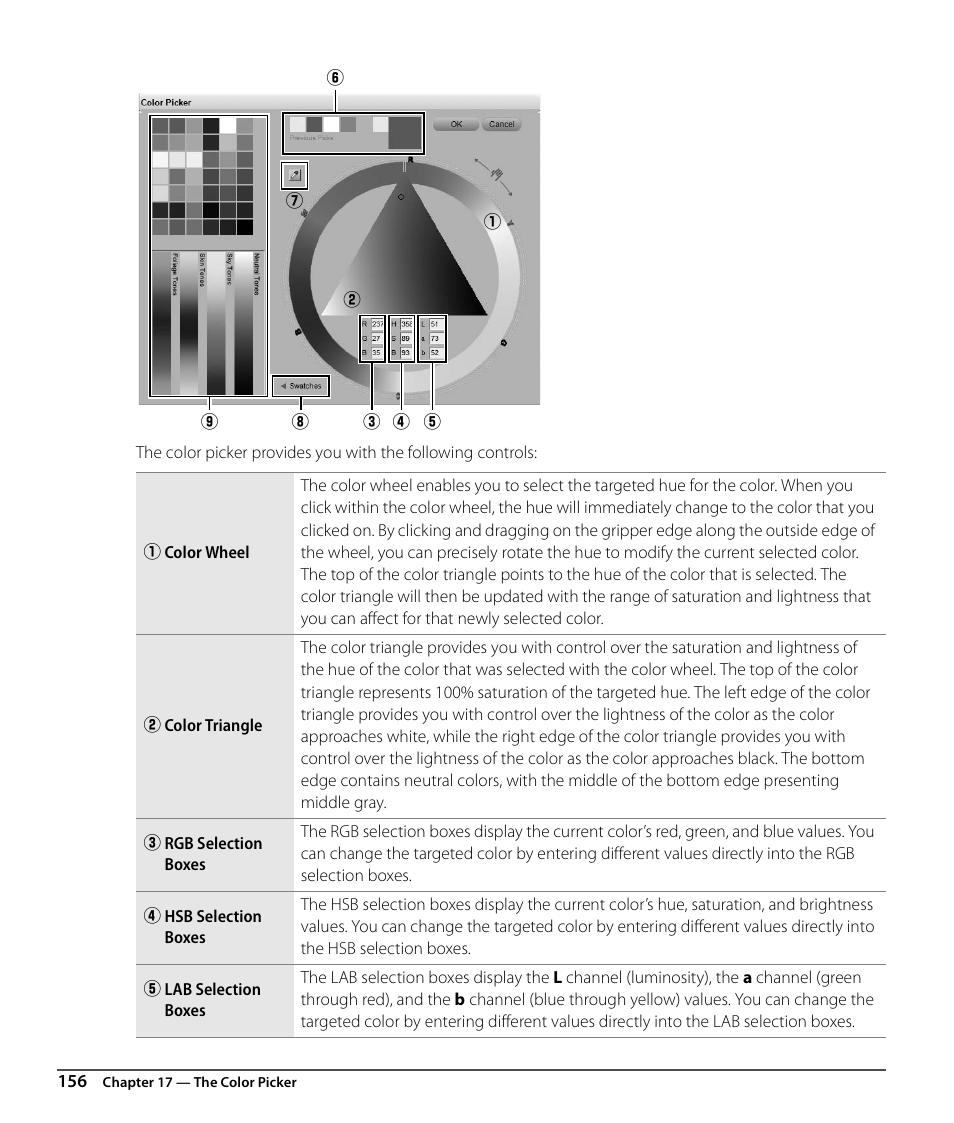 Color wheel, Color triangle, Rgb selection boxes | Hsb selection boxes, Lab selection boxes | Nikon CAPTURE NX2 User Manual | Page 158 / 268