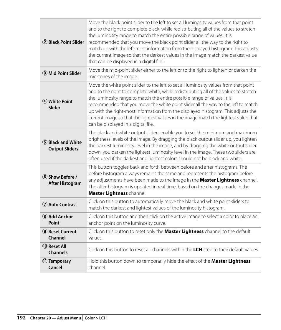 Nikon CAPTURE NX2 User Manual | Page 194 / 268