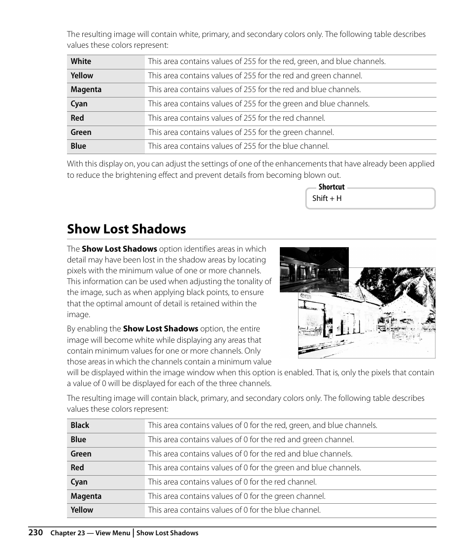 Show lost shadows | Nikon CAPTURE NX2 User Manual | Page 232 / 268