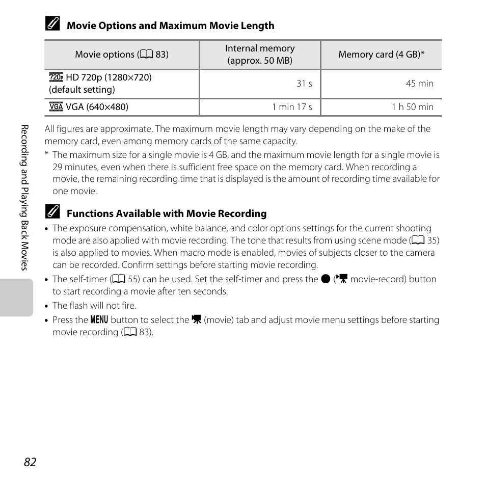 Nikon Coolpix L810 User Manual | Page 102 / 136