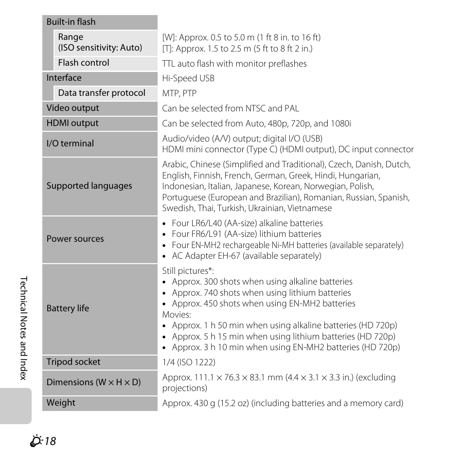 Nikon Coolpix L810 User Manual | Page 128 / 136