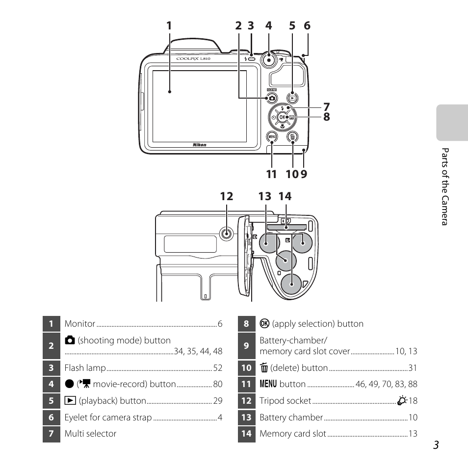 Nikon Coolpix L810 User Manual | Page 23 / 136