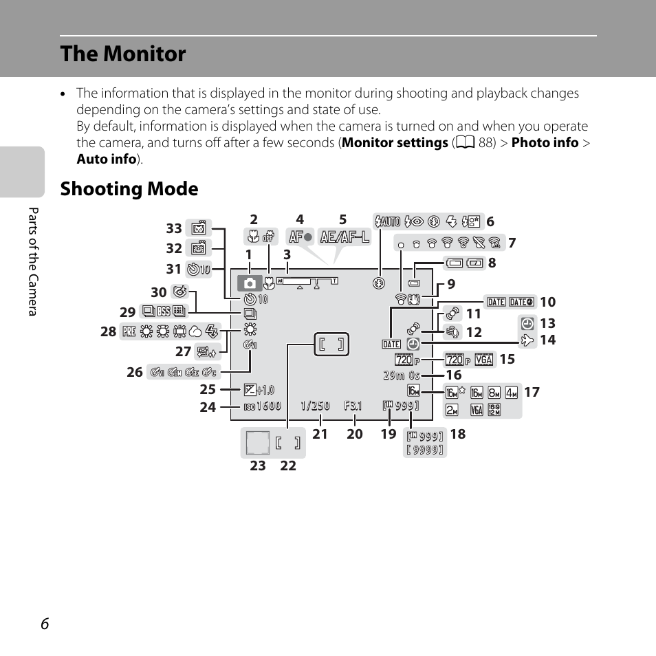 The monitor, Shooting mode | Nikon Coolpix L810 User Manual | Page 26 / 136