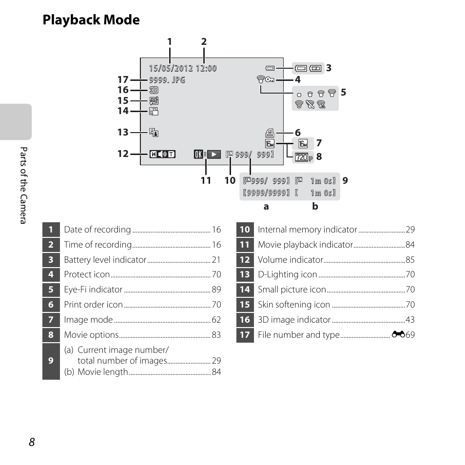 Playback mode | Nikon Coolpix L810 User Manual | Page 28 / 136