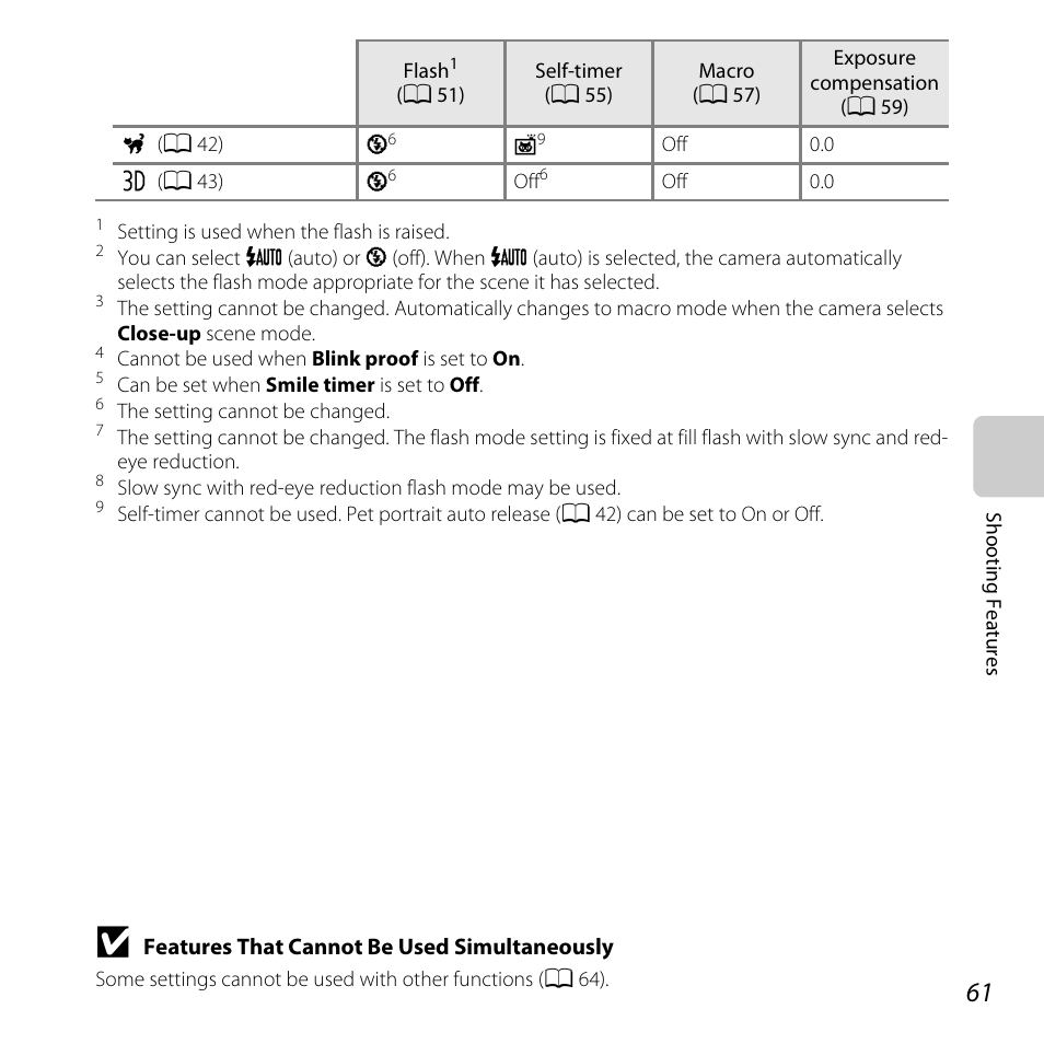 Nikon Coolpix L810 User Manual | Page 81 / 136