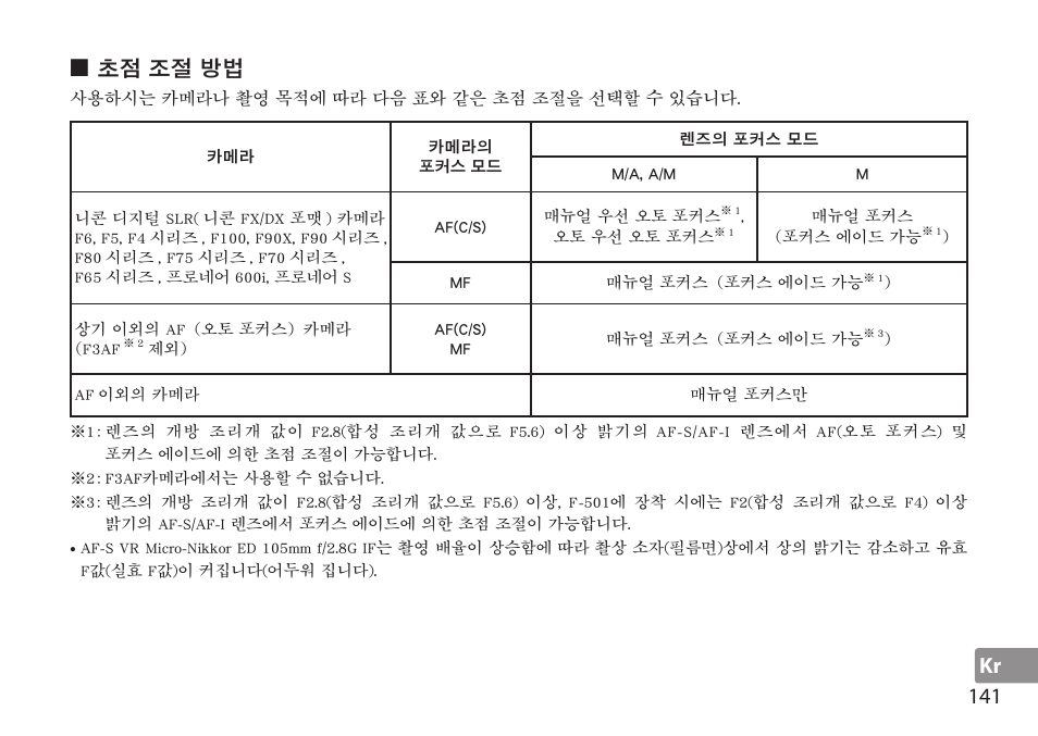 초점 조절 방법, Kr 141 | Nikon AF-S TC-20E III User Manual | Page 141 / 148