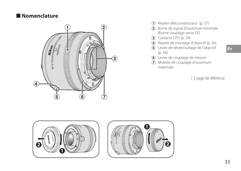 Nomenclature | Nikon AF-S TC-20E III User Manual | Page 33 / 148
