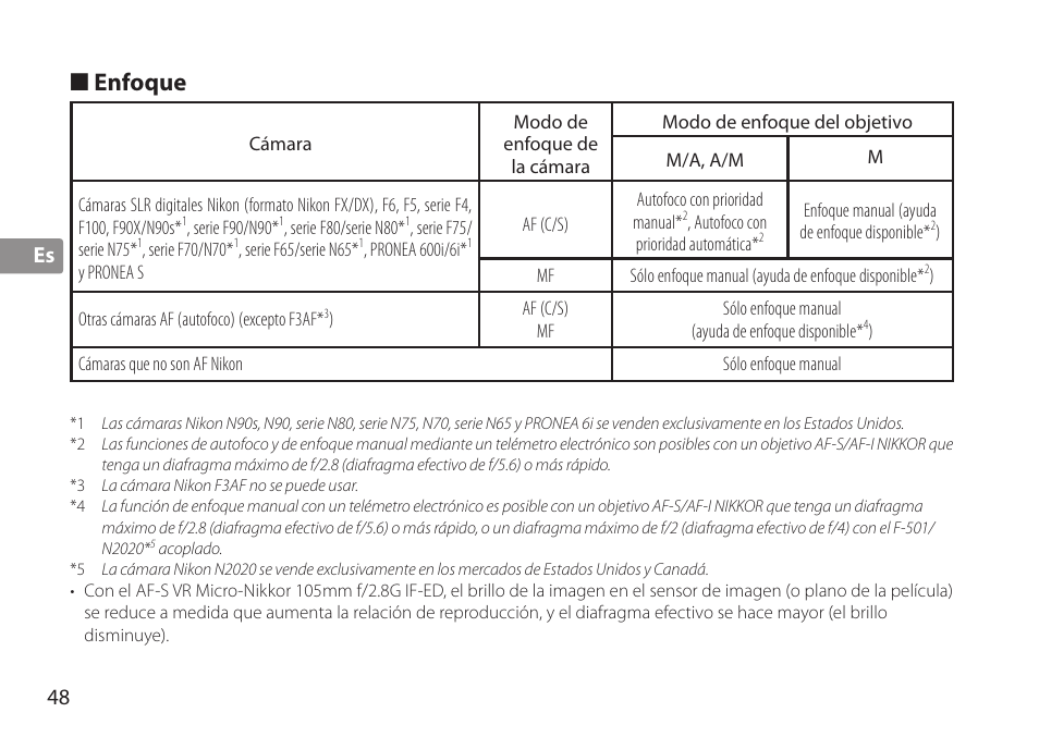 Enfoque, Es 48 | Nikon AF-S TC-20E III User Manual | Page 48 / 148