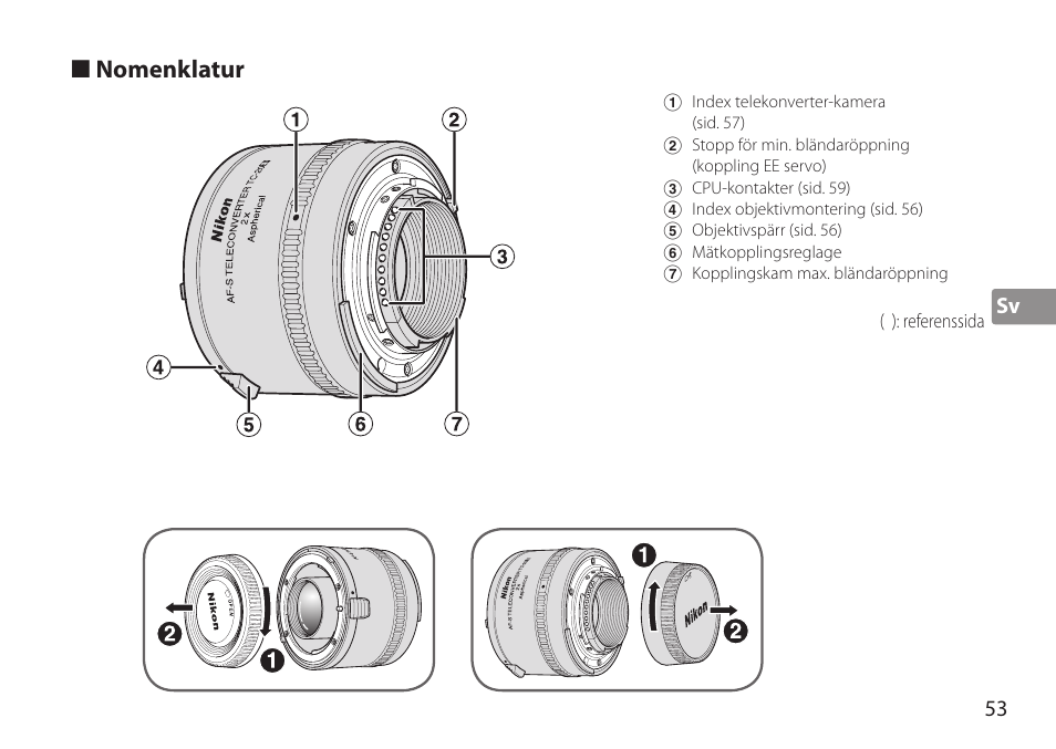 Nomenklatur | Nikon AF-S TC-20E III User Manual | Page 53 / 148