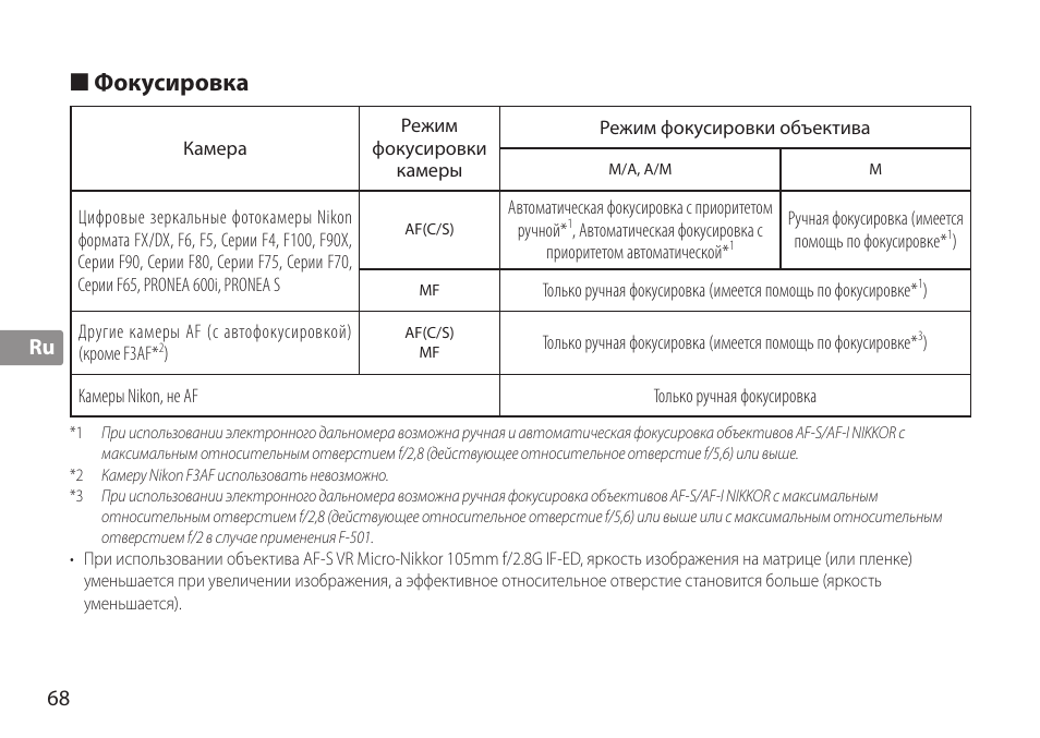 Фокусировка | Nikon AF-S TC-20E III User Manual | Page 68 / 148