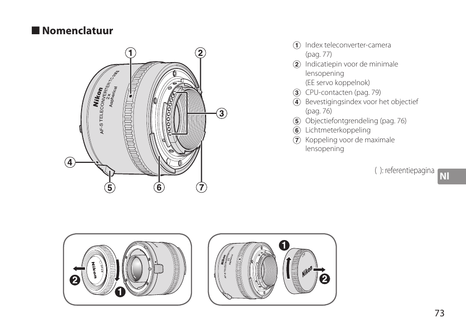 Nomenclatuur | Nikon AF-S TC-20E III User Manual | Page 73 / 148