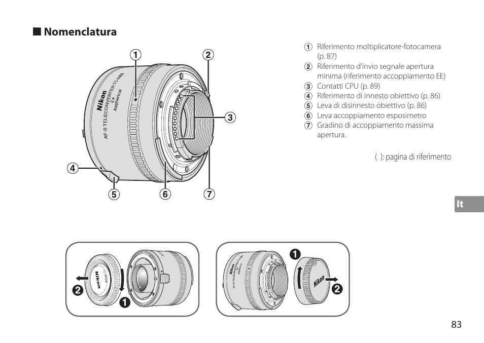 Nomenclatura | Nikon AF-S TC-20E III User Manual | Page 83 / 148