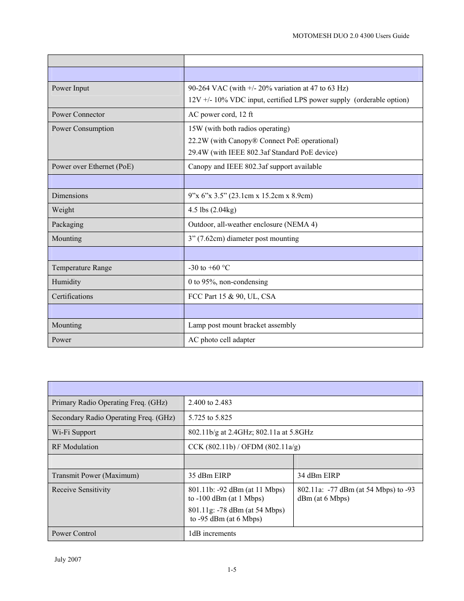 Table 1-2, Motomesh duo 4300-58 device specifications -5 | Nikon MOTORMESH 4300 User Manual | Page 17 / 74