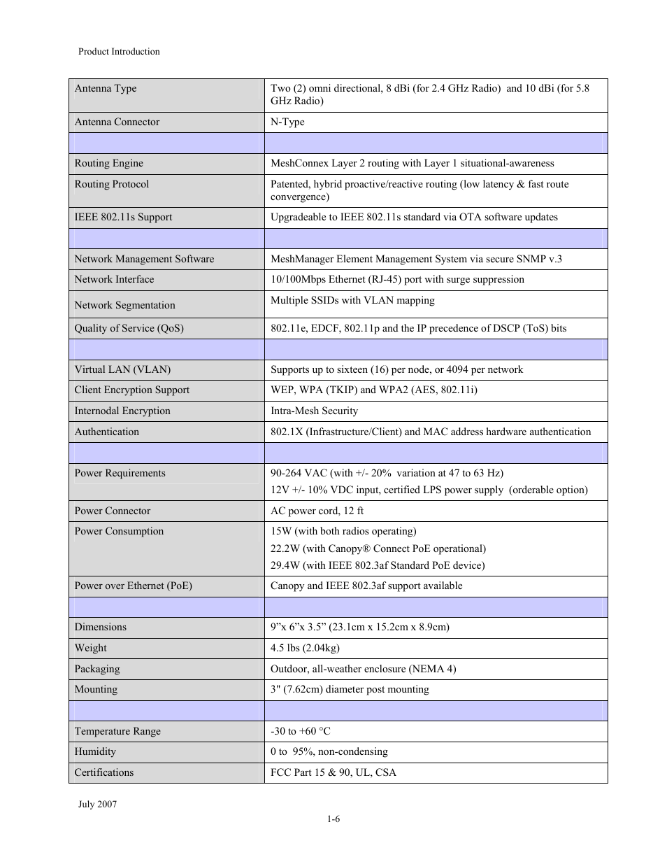 Nikon MOTORMESH 4300 User Manual | Page 18 / 74