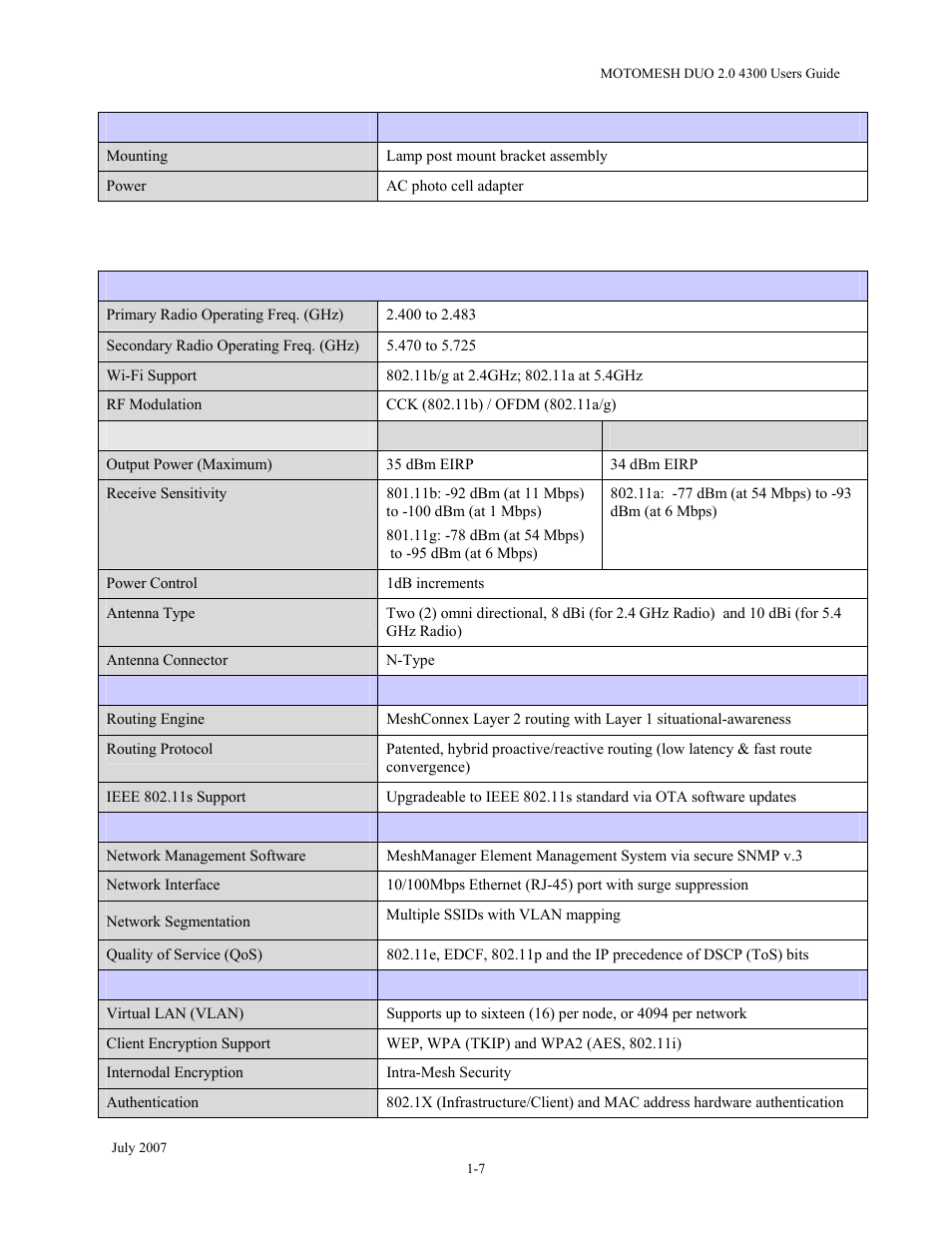 Table 1-3, Motomesh duo 4300-54 device specifications -7 | Nikon MOTORMESH 4300 User Manual | Page 19 / 74