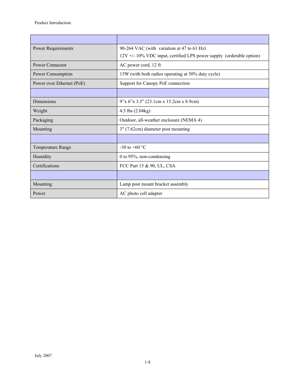 Nikon MOTORMESH 4300 User Manual | Page 20 / 74