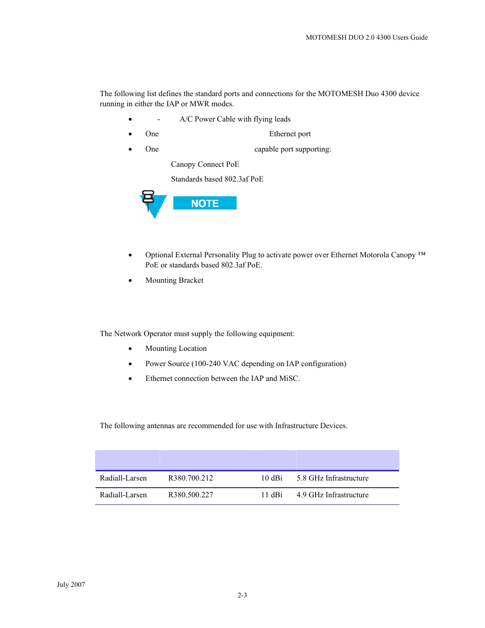 Ports and connections, Operator supply list, Optional antennas | Ports and connections -3, Operator supply list -3, Optional antennas -3, Table 2-1, Recommended antennas for infrastructure devices -3 | Nikon MOTORMESH 4300 User Manual | Page 23 / 74