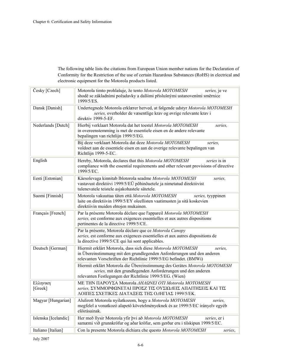 Eu declaration of conformity for rohs compliance | Nikon MOTORMESH 4300 User Manual | Page 64 / 74