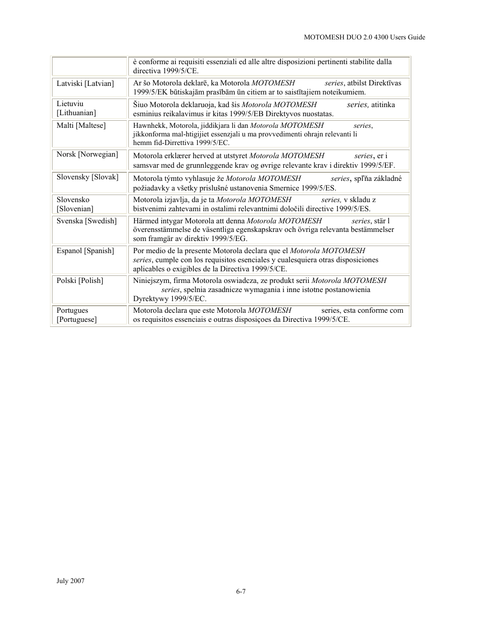 Nikon MOTORMESH 4300 User Manual | Page 65 / 74