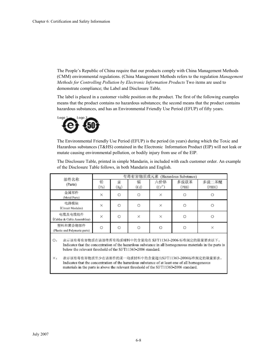 Cmm labeling and disclosure table, Cmm labeling and disclosure table -8 | Nikon MOTORMESH 4300 User Manual | Page 66 / 74