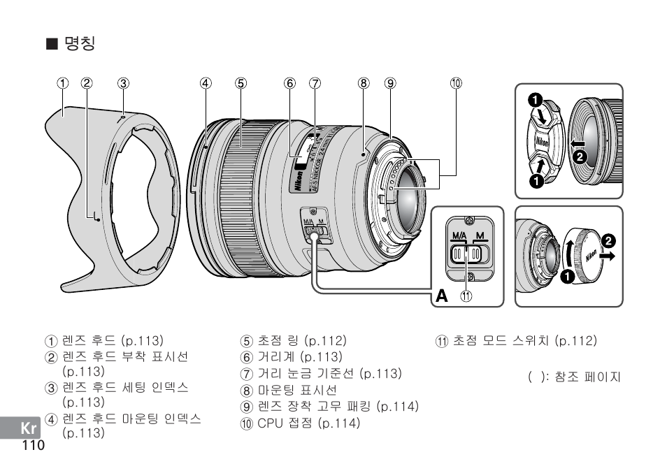 Nikon AF-S Nikkor 24mm f/1.4G ED User Manual | Page 110 / 120