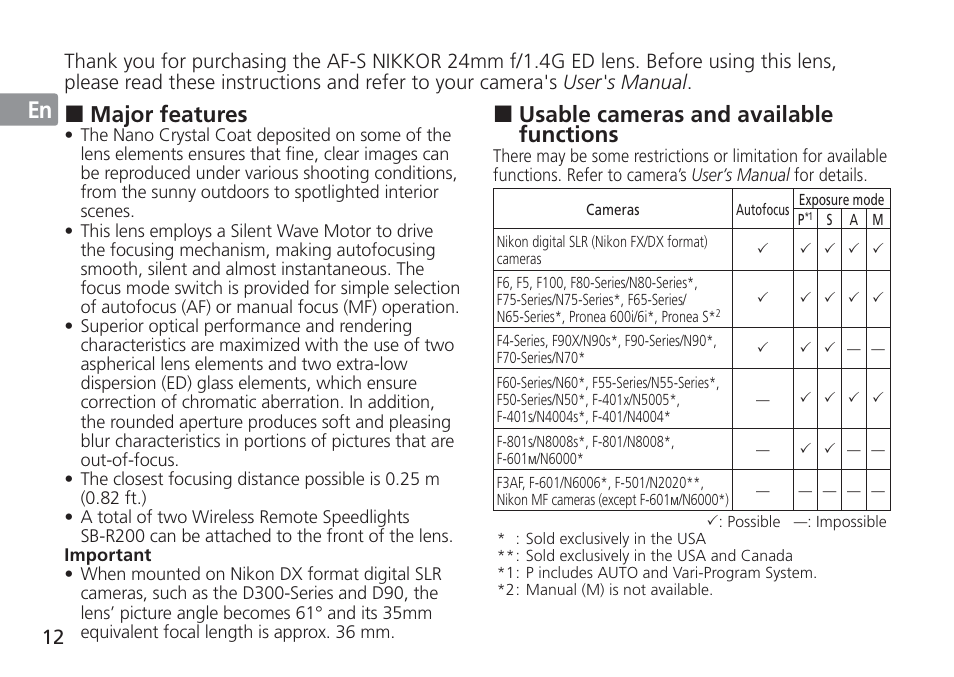 Jp en de fr es se ru nl it cz sk ck ch kr, Usable cameras and available functions, Major features | Nikon AF-S Nikkor 24mm f/1.4G ED User Manual | Page 12 / 120