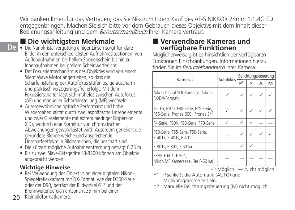 Jp en de fr es se ru nl it cz sk ck ch kr, Verwendbare kameras und verfügbare funktionen, Die wichtigsten merkmale | Nikon AF-S Nikkor 24mm f/1.4G ED User Manual | Page 20 / 120