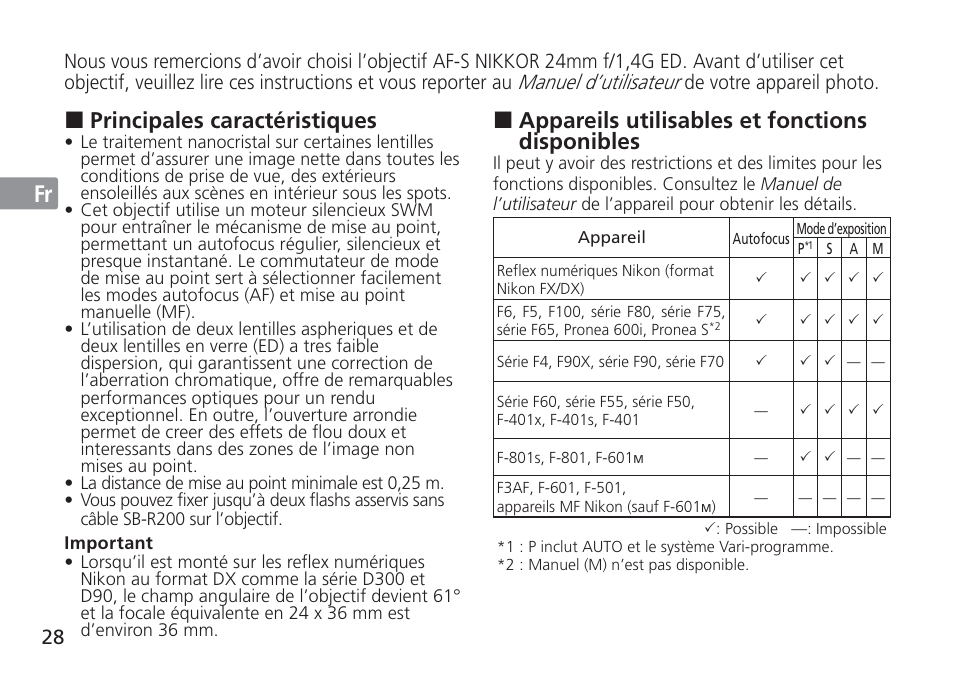 Jp en de fr es se ru nl it cz sk ck ch kr, Appareils utilisables et fonctions disponibles, Principales caractéristiques | Nikon AF-S Nikkor 24mm f/1.4G ED User Manual | Page 28 / 120